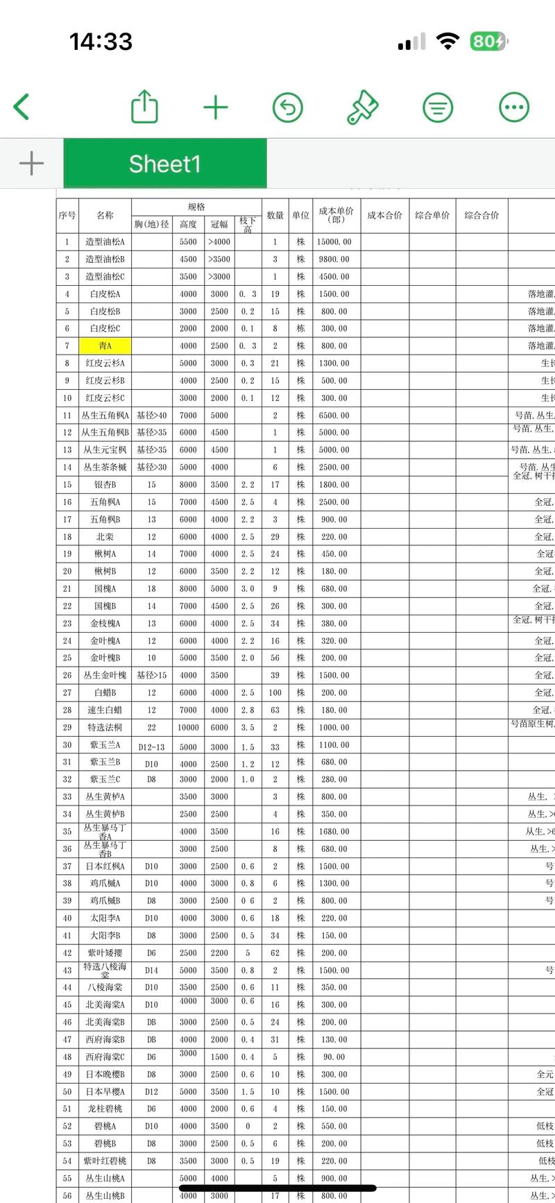苗木选购宝典：带你走进绿色的宝藏基地